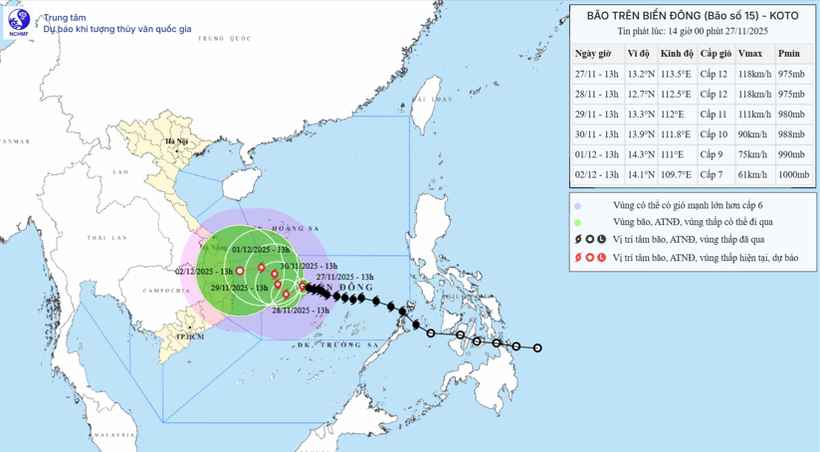 Hướng đi của cơn bão. (Ảnh: Trung tâm Dự báo Khí tượng Thủy văn Quốc gia)