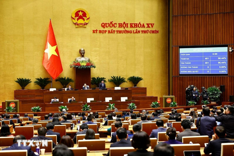 Quốc hội biểu quyết thông qua Luật sửa đổi, bổ sung một số điều của Luật Sỹ quan Quân đội Nhân dân Việt Nam. (Ảnh: Doãn Tấn/TTXVN)