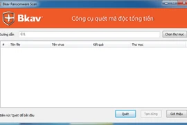 Việt Nam có ít nhất 1.300 trường hợp dính virus mã hóa dữ liệu