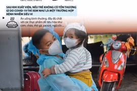 [Infographics] Giải đáp cách thức chăm sóc với trẻ em mắc COVID-19