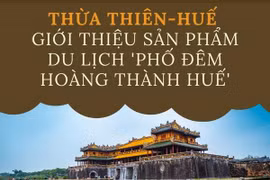 [Infographics] Sản phẩm du lịch độc đáo "phố đêm Hoàng Thành Huế"