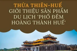 [Infographics] Sản phẩm du lịch độc đáo "phố đêm Hoàng Thành Huế"