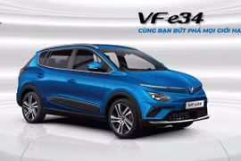 Nghiên cứu ưu đãi thuế, khuyến khích phát triển xe điện tại Việt Nam