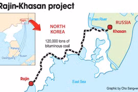 (Nguồn: The Korea Times)