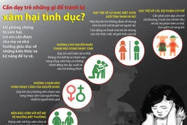 (Nguồn: TTXVN)