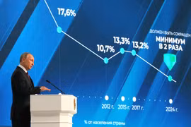 Tổng thống Vladimir Putin đọc Thông điệp liên bang thường niên trước Hội đồng Liên bang Nga ở Moskva ngày 20/2. (Ảnh: AFP/TTXVN)