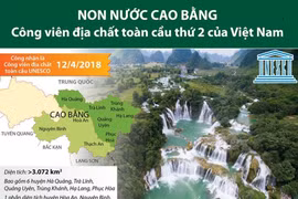 Ảnh minh họa. (Nguồn: TTXVN)
