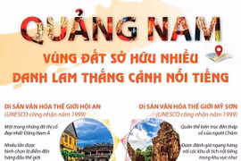 Quảng Nam - Vùng đất sở hữu nhiều danh lam thắng cảnh nổi tiếng