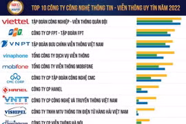 Top 10 Công ty công nghệ uy tín năm 2022. (Nguồn: Vietnam Report)