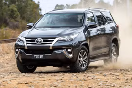 Mẫu xe Toyota Fortuner 2020. (Ảnh nguồn: Cartimes)