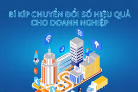 Những 'bí kíp vàng' giúp doanh nghiệp chuyển đổi số hiệu quả