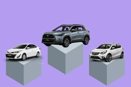 Top 10 xe ôtô bán chạy: Crossover đô thị 'chiếm sóng' toàn thị trường