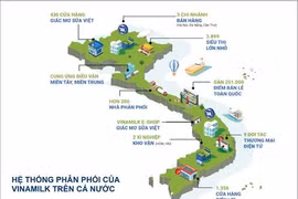 Hệ thống phân phối của Vinamilk trên toàn quốc. (Nguồn: Vinamilk)