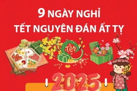 Lịch nghỉ Tết Nguyên đán Ất Tỵ 2025 của công chức, viên chức kéo dài 9 ngày liên tục.