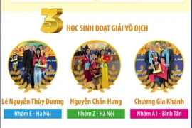 12 học sinh Việt Nam đều đoạt giải tại UCMAS 2024