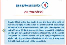Kỷ nguyên mới: Định hướng chiến lược chuyển đổi số