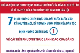 Kỷ nguyên mới: Định hướng chiến lược về cải tiến phương thức lãnh đạo của Đảng