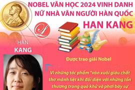 Vì sao nhà văn người Hàn Quốc Han Kang được trao Giải Nobel Văn học 2024?