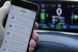 Ảnh minh họa. (Nguồn: businessinsider.com)