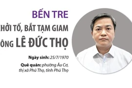 Khởi tố, bắt tạm giam ông Lê Đức Thọ về tội lợi dụng chức vụ, quyền hạn