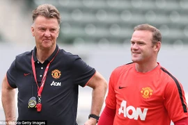 Chuyển nhượng 20/7: Rooney phải ra đi, Casillas tới Arsenal?