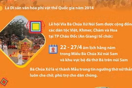 Lễ hội vía Bà Chúa Xứ núi Sam mang đậm văn hóa của cư dân vùng Nam Bộ
