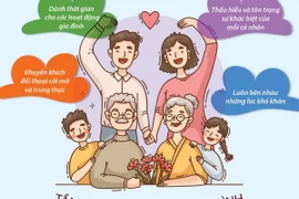 Ngày Gia đình Việt Nam 28/6: Cách xây dựng một gia đình gắn kết