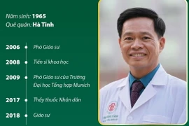 Thiếu tướng, Giáo sư, Tiến sỹ khoa học, Thầy thuốc Nhân dân Nguyễn Thế Hoàng