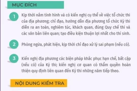 Thành lập 4 đoàn kiểm tra công tác chuẩn bị thi tốt nghiệp THPT 2024