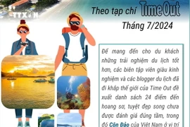 Côn Đảo - top 4 điểm đến tuyệt đẹp song chưa được đánh giá đúng tầm