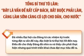 Tổng Bí thư: Tinh gọn bộ máy là vấn đề rất cấp bách, bắt buộc phải làm