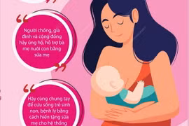 Tuần lễ Nuôi con bằng sữa mẹ diễn ra từ ngày 1-7/8
