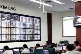 Năm mã chứng khoán niêm yết tăng, giảm mạnh nhất tuần 