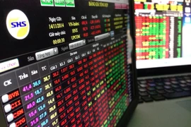 Năm mã chứng khoán niêm yết tăng, giảm mạnh nhất tuần 