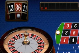 Người Việt chơi casino: Ghìm đỏ đen quá đà bằng tiền đặt cọc?