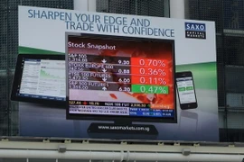 Chứng khoán châu Á đi lên theo sau sự phục hồi ở Phố Wall