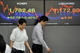 Thị trường chứng khoán châu Á biến động không đồng nhất 