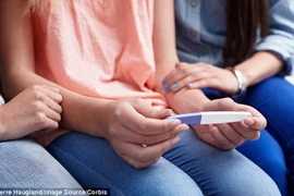 Bosnia: Năm ngày đi dã ngoại, bảy nữ sinh 13 tuổi mang thai