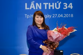 Bà Lương Thị Cẩm Tú đã trúng cử vào HĐQT với tỷ lệ tán thành 69,98%. (Nguồn: Eximbank)