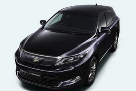 (Nguồn: Caradvice.com.au)