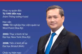 Một số thông tin về Thủ tướng Vương quốc Campuchia Samdech Hun Manet