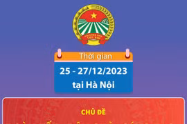 1.000 đại biểu dự Đại hội Toàn quốc Hội Nông dân Việt Nam lần thứ VIII