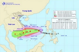 Hướng đi của cơn bão. (Nguồn: nchmf.gov.vn)
