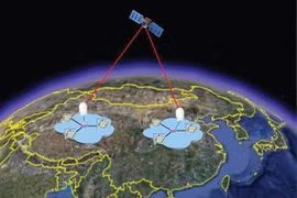 (Nguồn: bbc.com)
