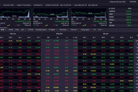 Chốt phiên giao dịch 16/8, chỉ sốVN-Index tăng 9,21 điểm lên 1.243,26 điểm. (Nguồn: SSI/Ảnh chụp màn hình)