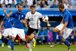 Pha đi bóng của cầu thủ Đức Mario Gomez (giữa) trong trận đấu với đội tuyển Italy ở vòng tứ kết EURO 2016. (Nguồn: EPA/TTXVN)