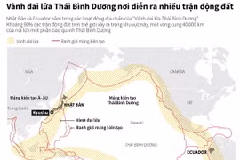 [Infographics] Vành đai lửa Thái Bình Dương đi qua những nước nào?