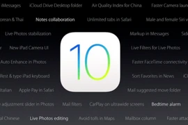 Những tính năng của iOS 10 không được Apple giới thiệu
