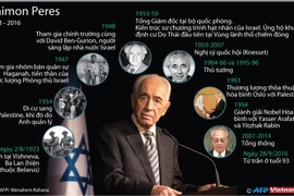 Những dấu ấn trong cuộc đời cố Tổng thống Israel Shimon Peres