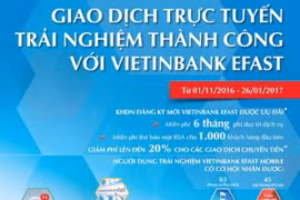 Ảnh minh họa. (Nguồn: VietinBank)